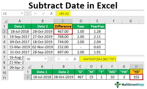 excel 日付 引き算 - 時を超えたデータの旅